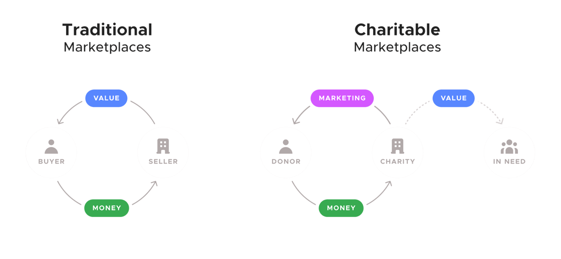 38ad7216-4bab-4abc-9b91-5640545e8777